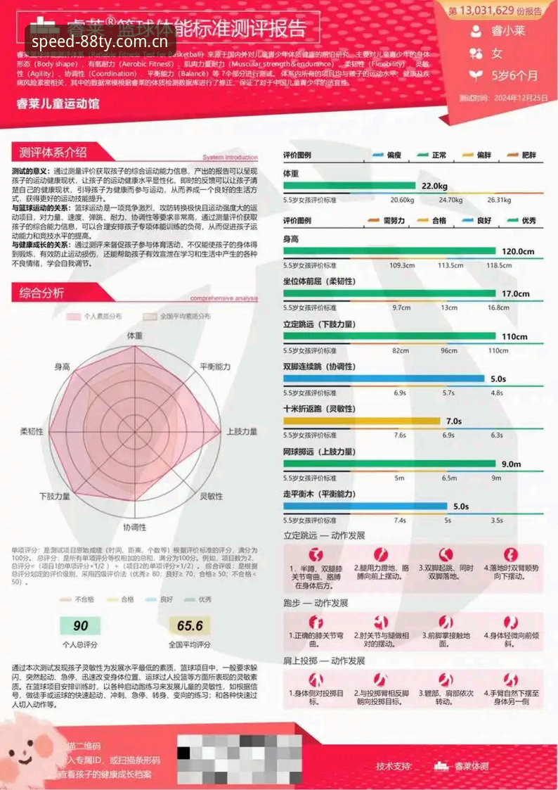 体育专业数据对比 体育专业数据对比:如何用88体育平台提升赛事分析效率?