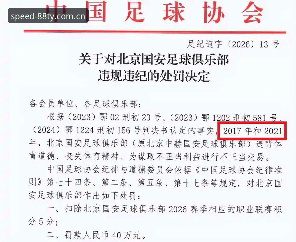 体育用户体验 中国足协第三批禁足名单深度评测:65名从业者被罚,体育用户体验迎来净化时刻